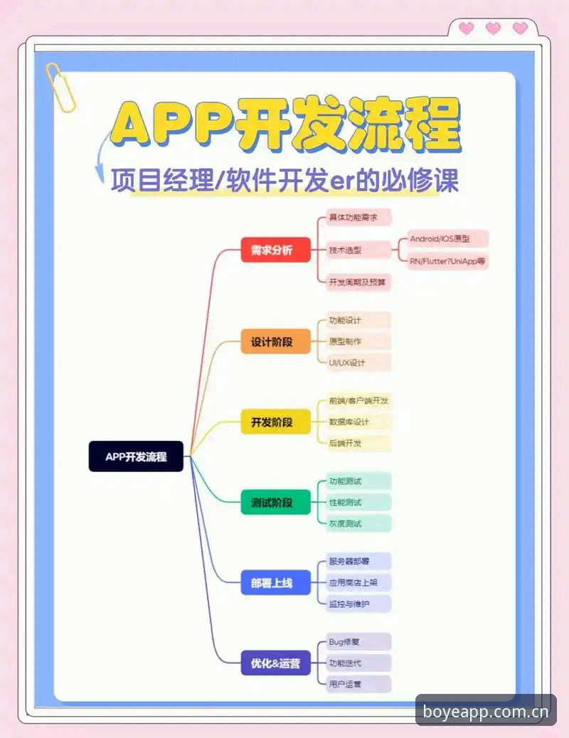 博业app平台安卓版安装完整指南：从下载到使用的全流程解析