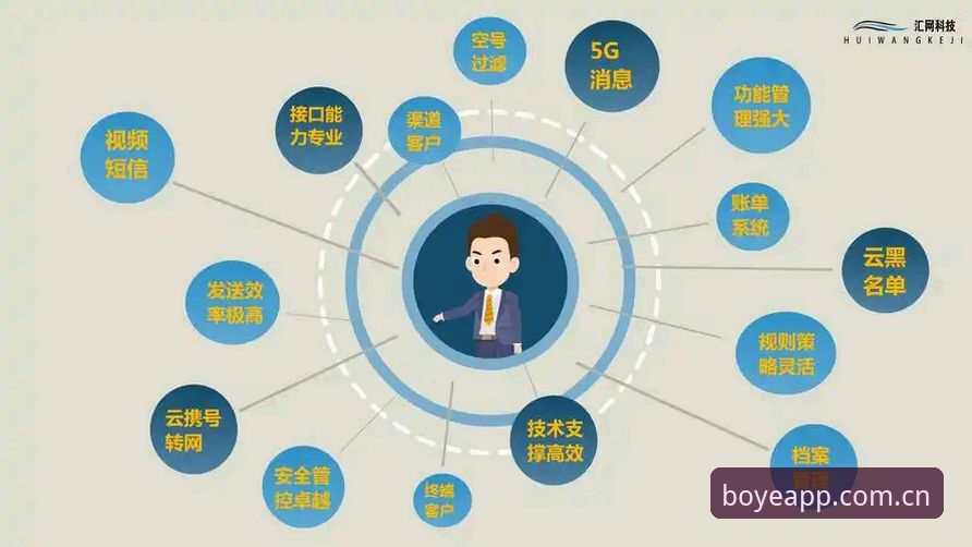 揭秘博业app平台：正版入口背后的高效体验与实战指南