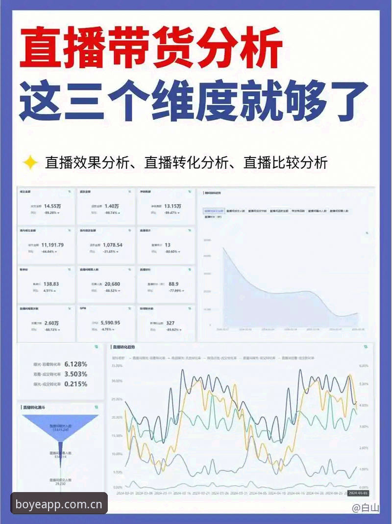博业直播平台技术评测：从安装到实时追踪的完整详解