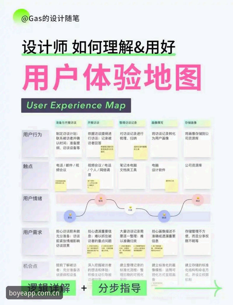 博业app平台最新动态：用户实测下载安装全流程详解